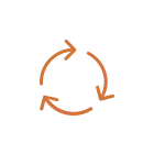 順班股份有限公司_循環延伸